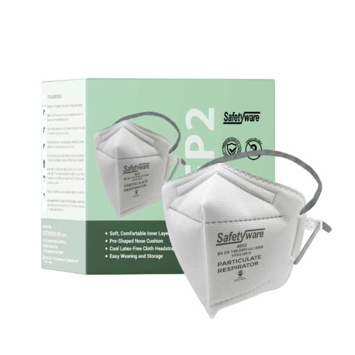 SAFETYWARE 4802 Particulate Respirator