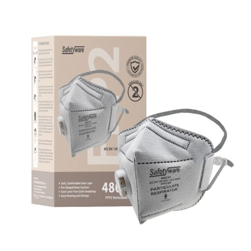 SAFETYWARE 4802AV Particulate Respirator