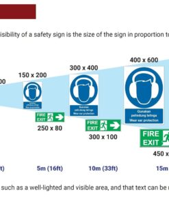 QuickSign Signage Size Selection Guide