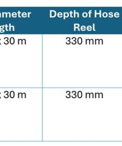 Hose Reel Models