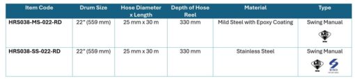 Hose Reel Models